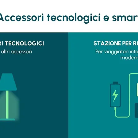 Hotiday Collection - 4* Sorrento