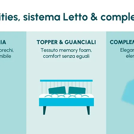 Hotiday Collection - Hotel Sorrento