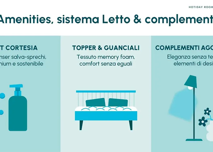 Hotiday Collection - Hotel Półwysep Sorrentyński